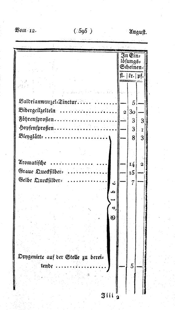 Vollanzeige