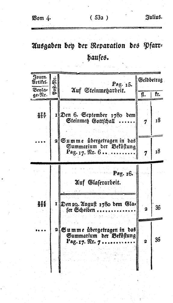 Vollanzeige