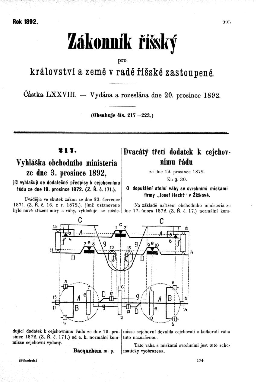 Vollanzeige