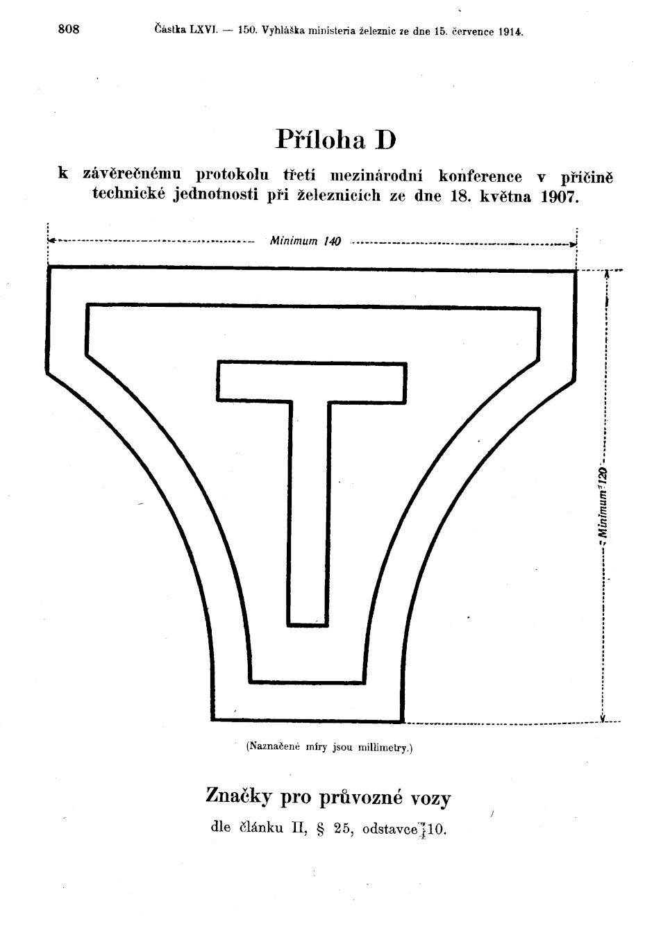 Vollanzeige