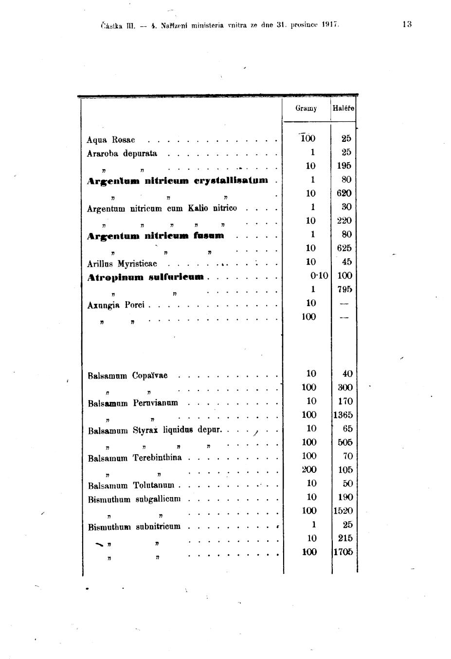 Vollanzeige