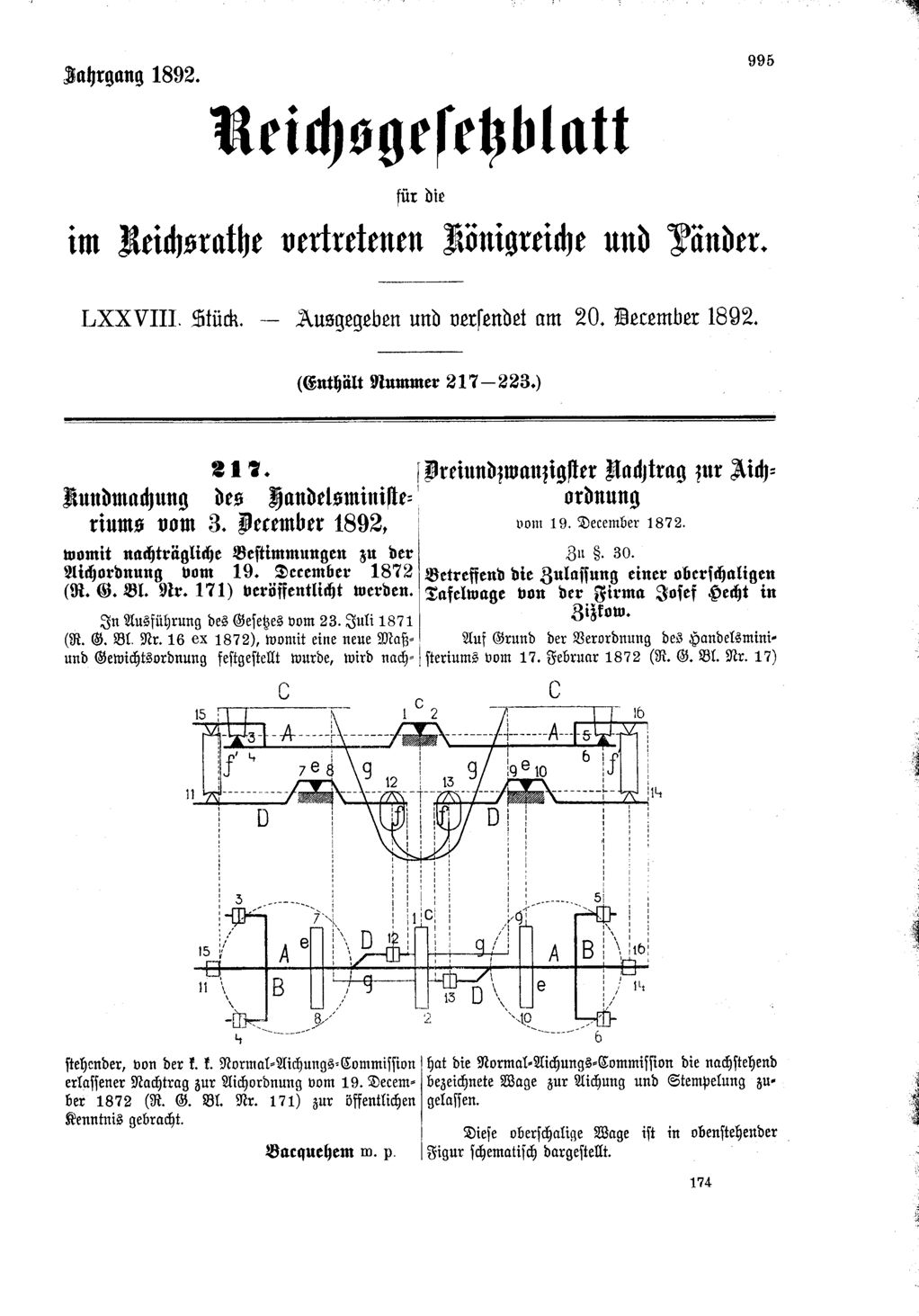 Vollanzeige