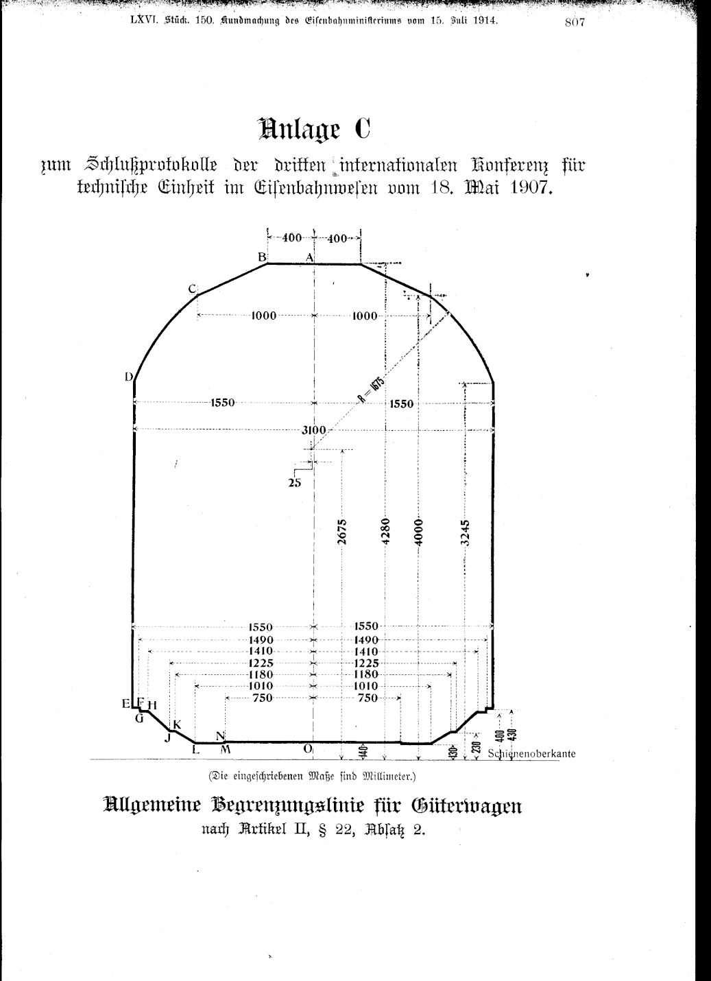 Vollanzeige