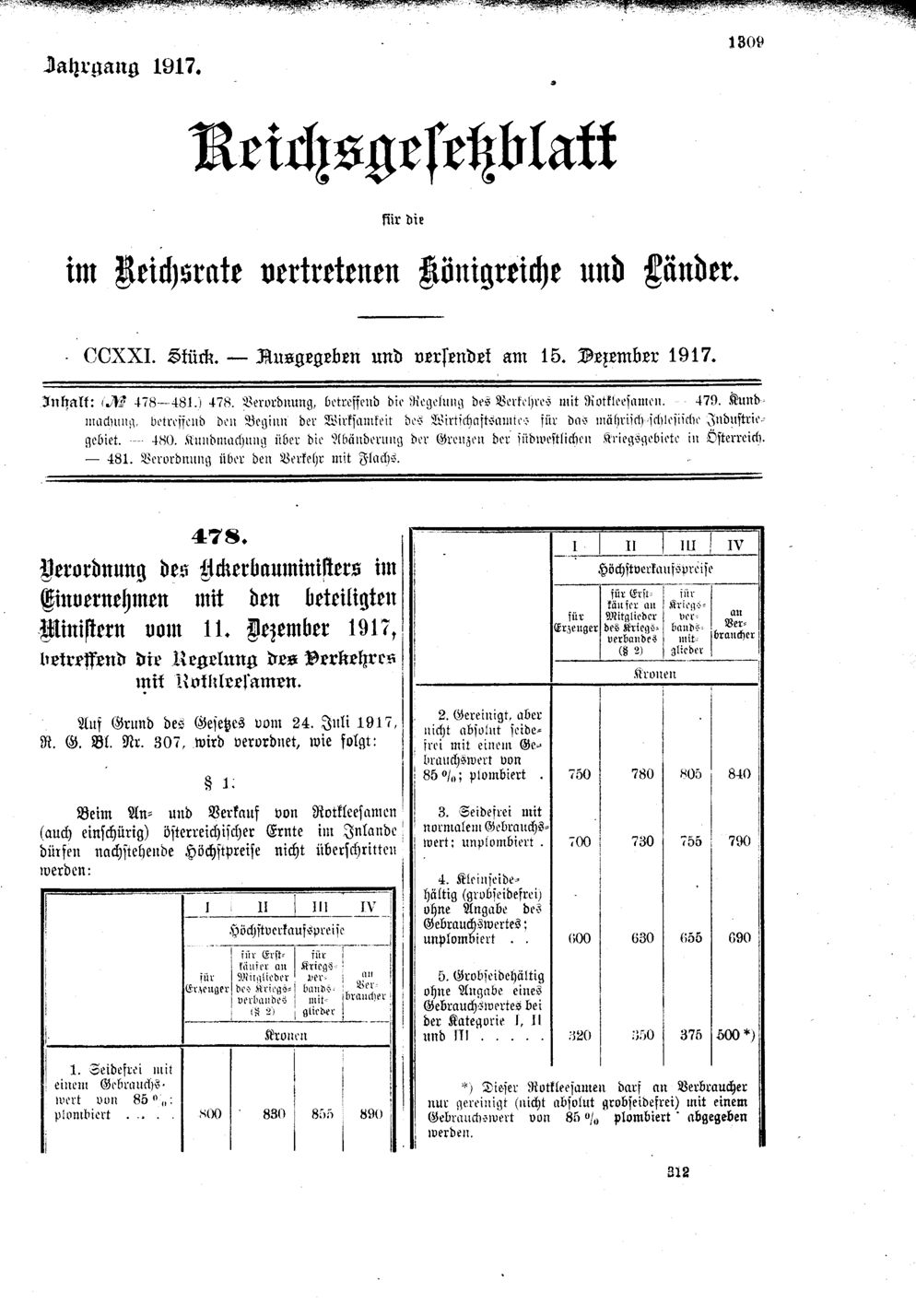 Vollanzeige