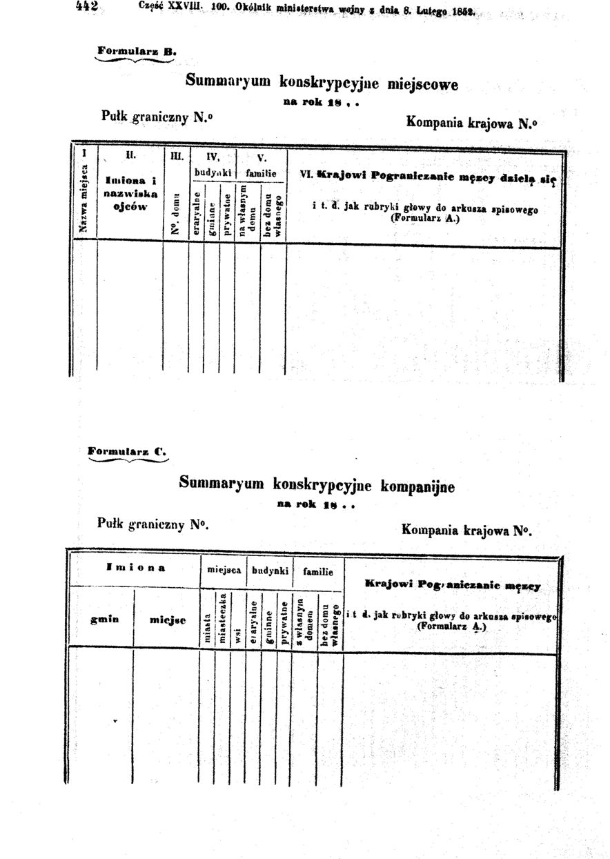 Vollanzeige