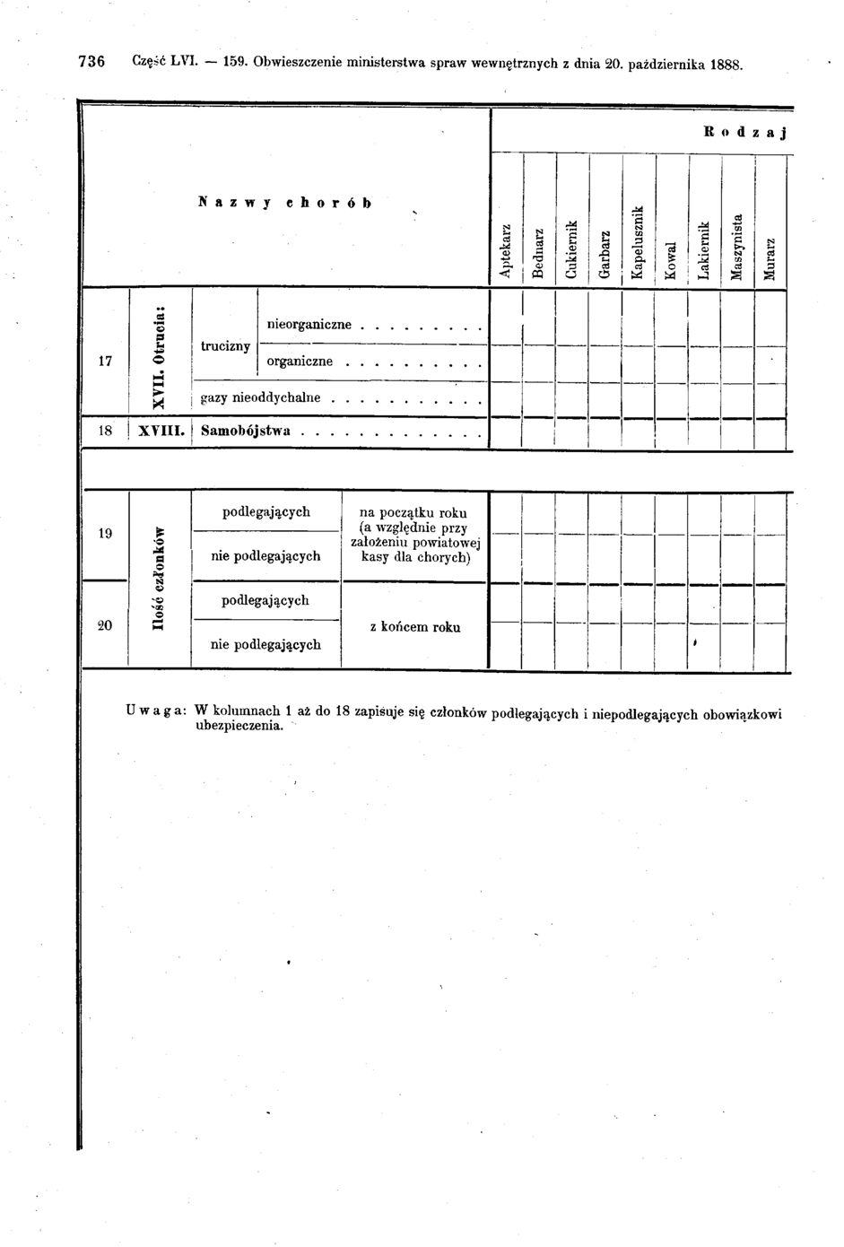 Vollanzeige