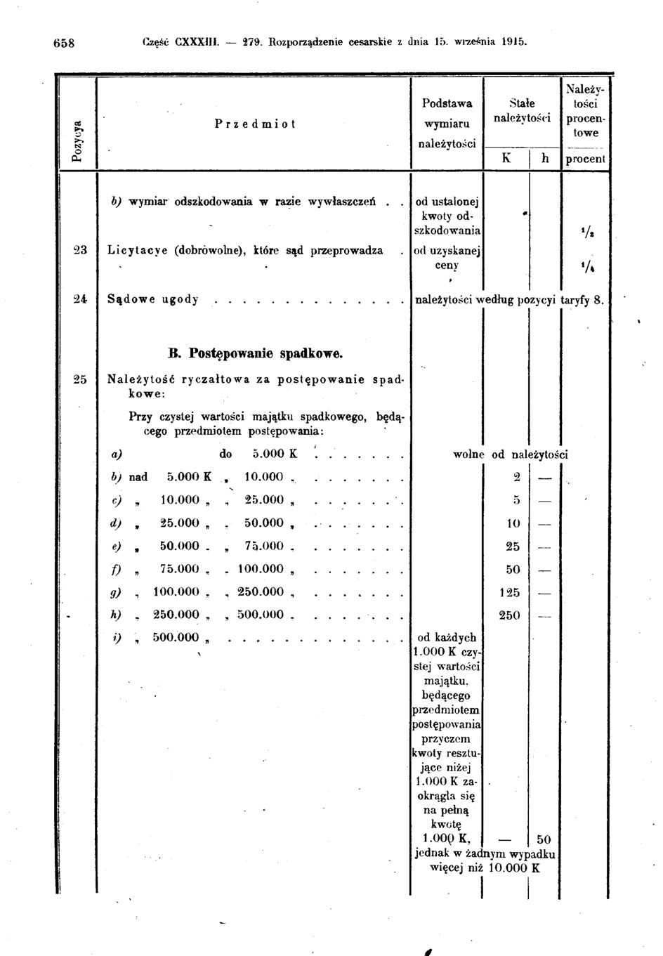 Vollanzeige