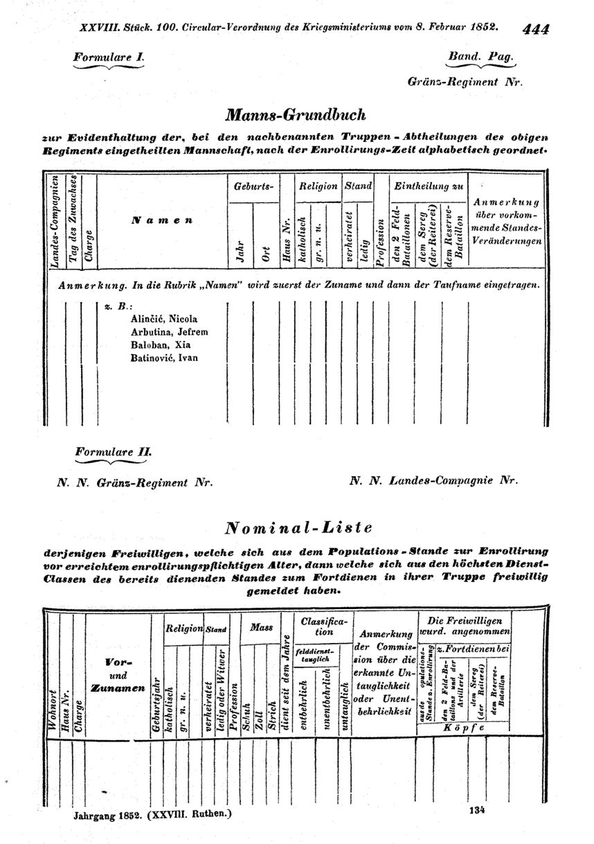 Vollanzeige