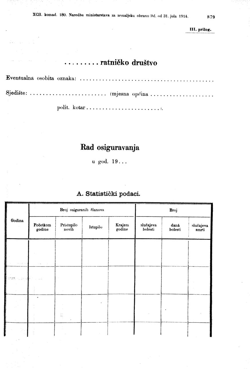 Vollanzeige