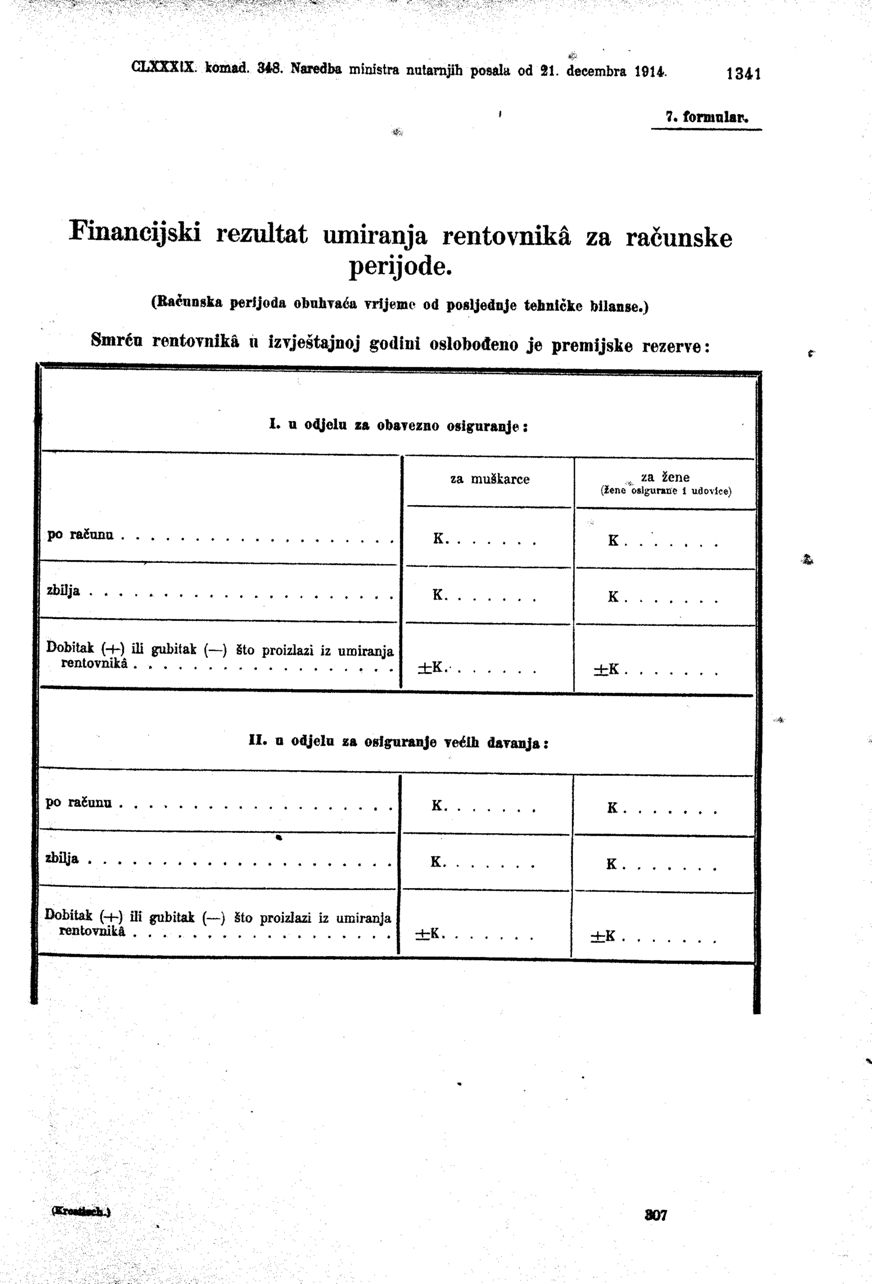 Vollanzeige