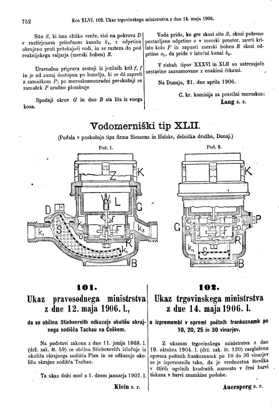 Vollanzeige