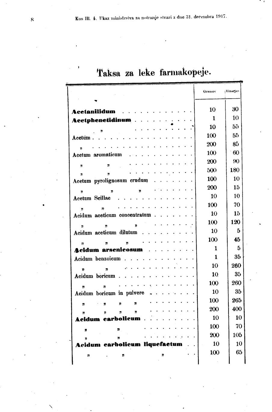 Vollanzeige