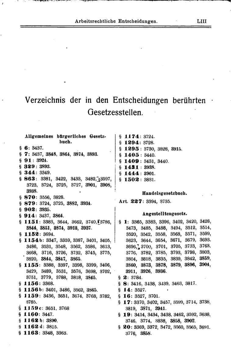 Vollanzeige