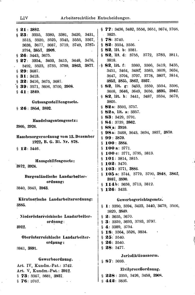 Vollanzeige