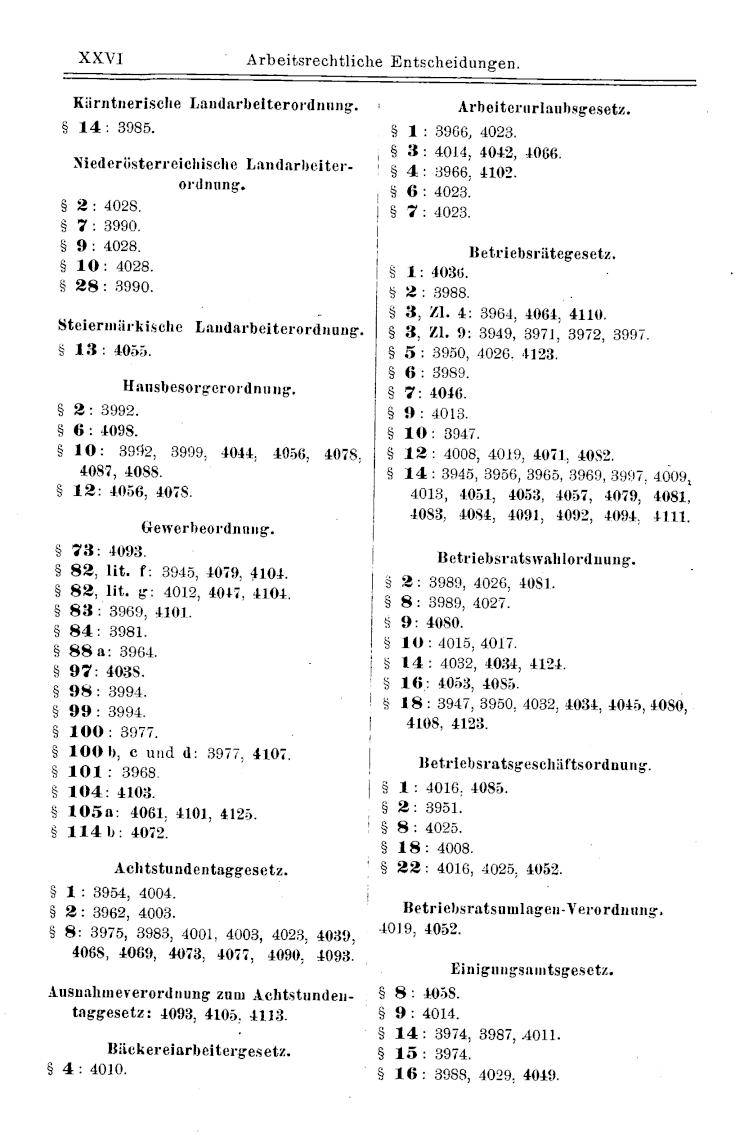 Vollanzeige