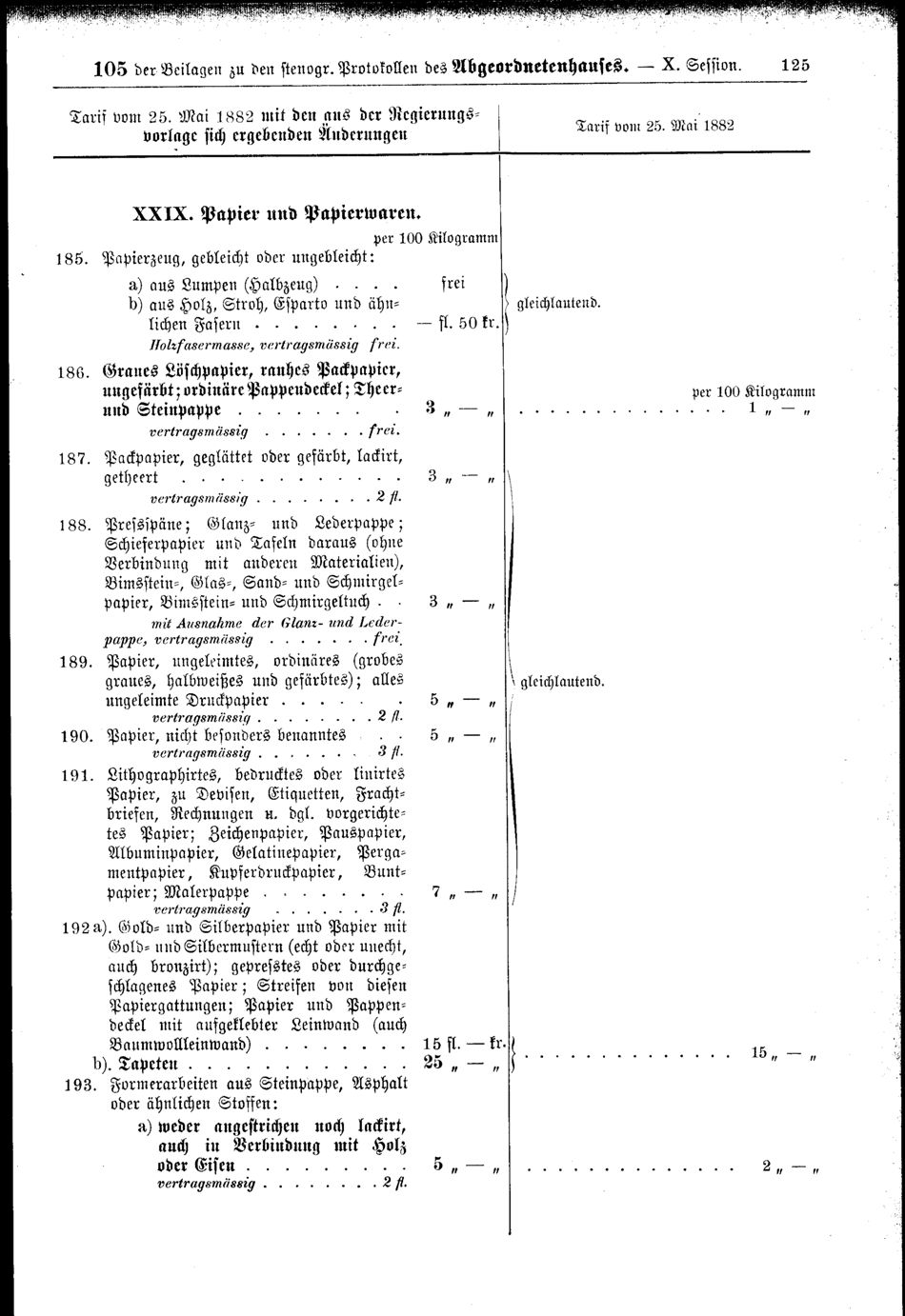 Vollanzeige