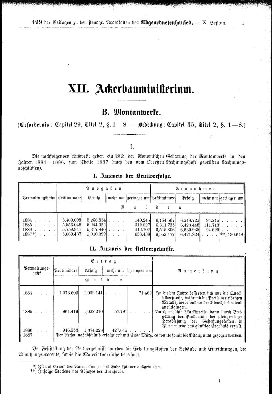 Vollanzeige