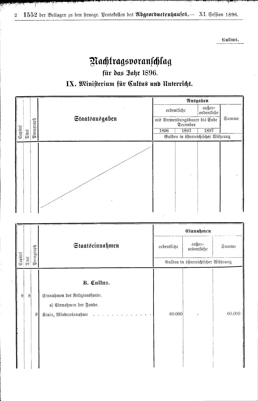 Vollanzeige