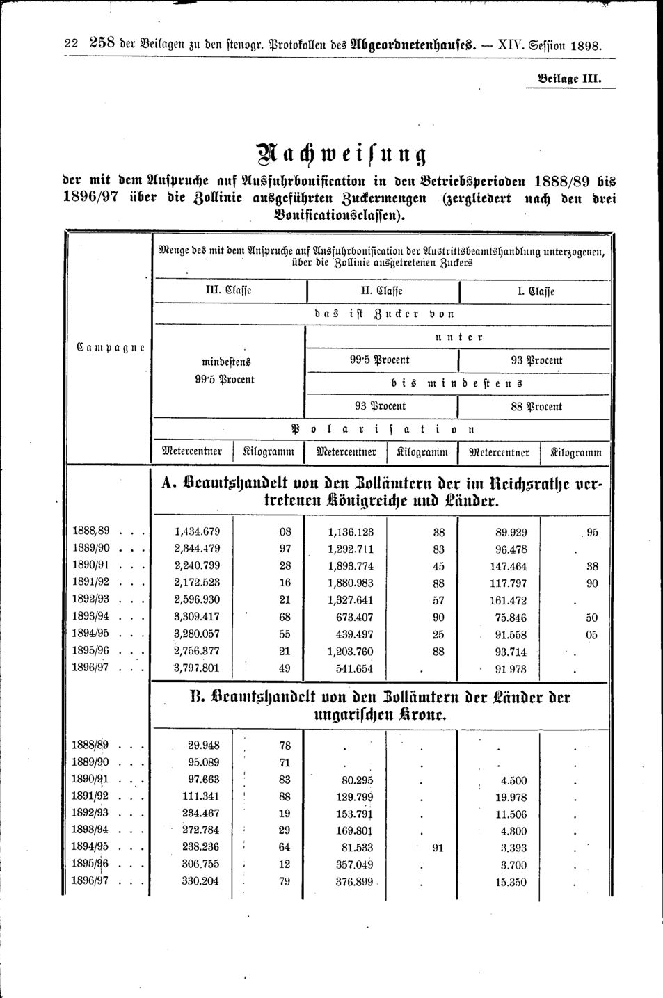 Vollanzeige