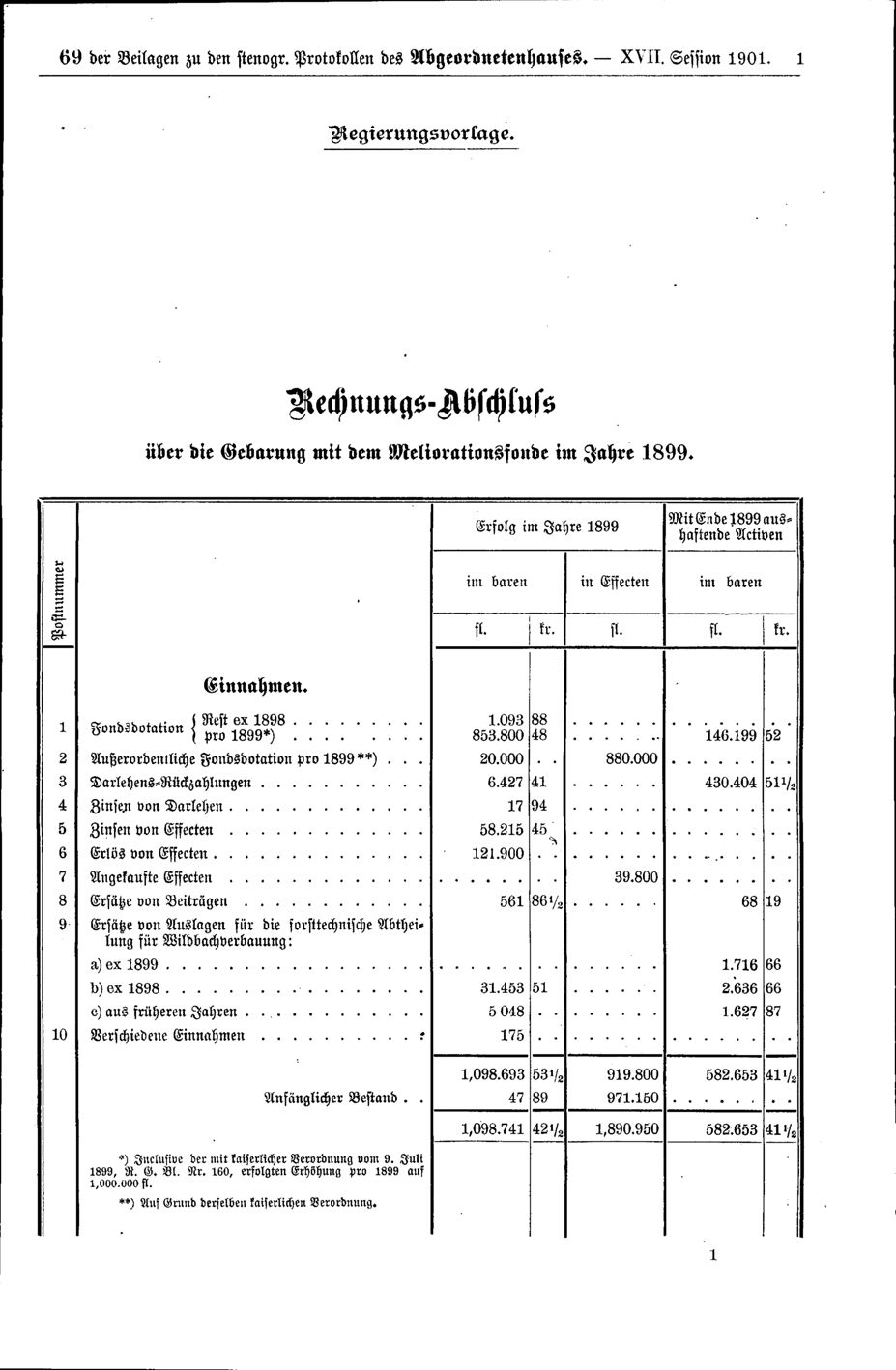 Vollanzeige