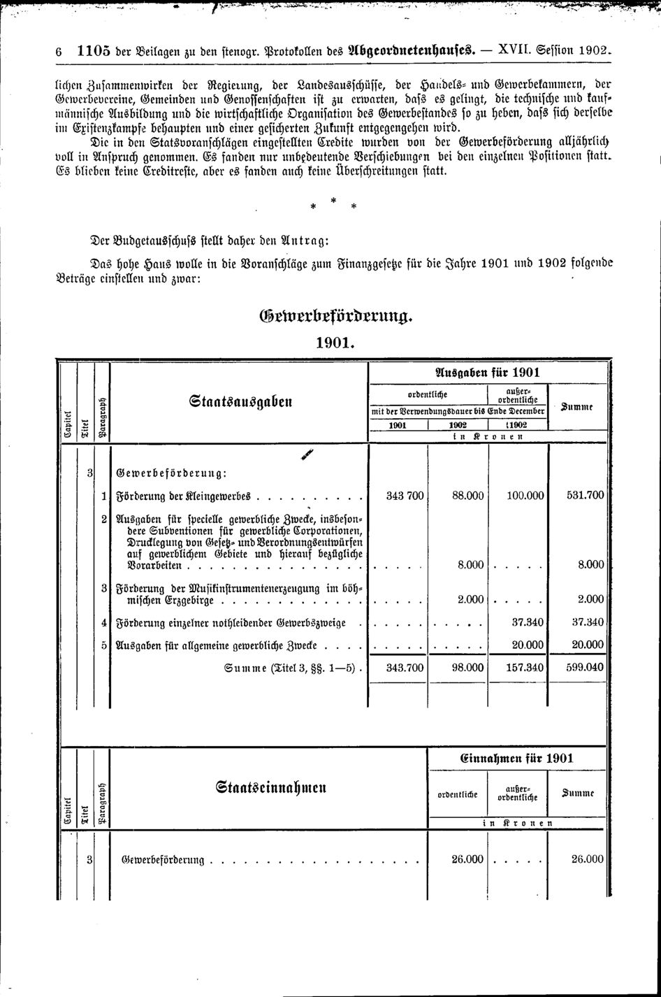 Vollanzeige