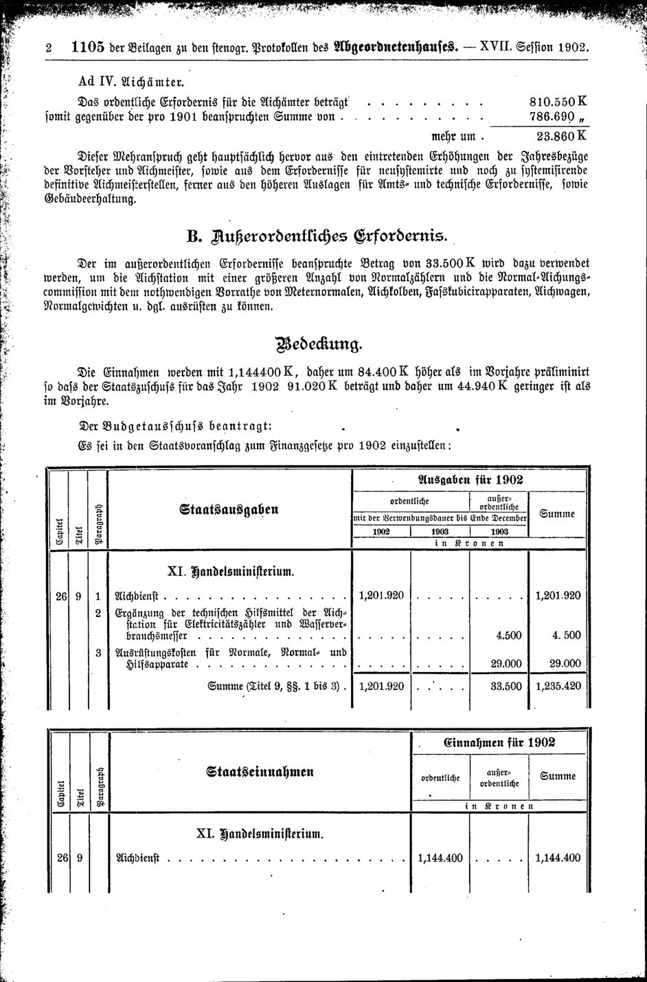 Vollanzeige