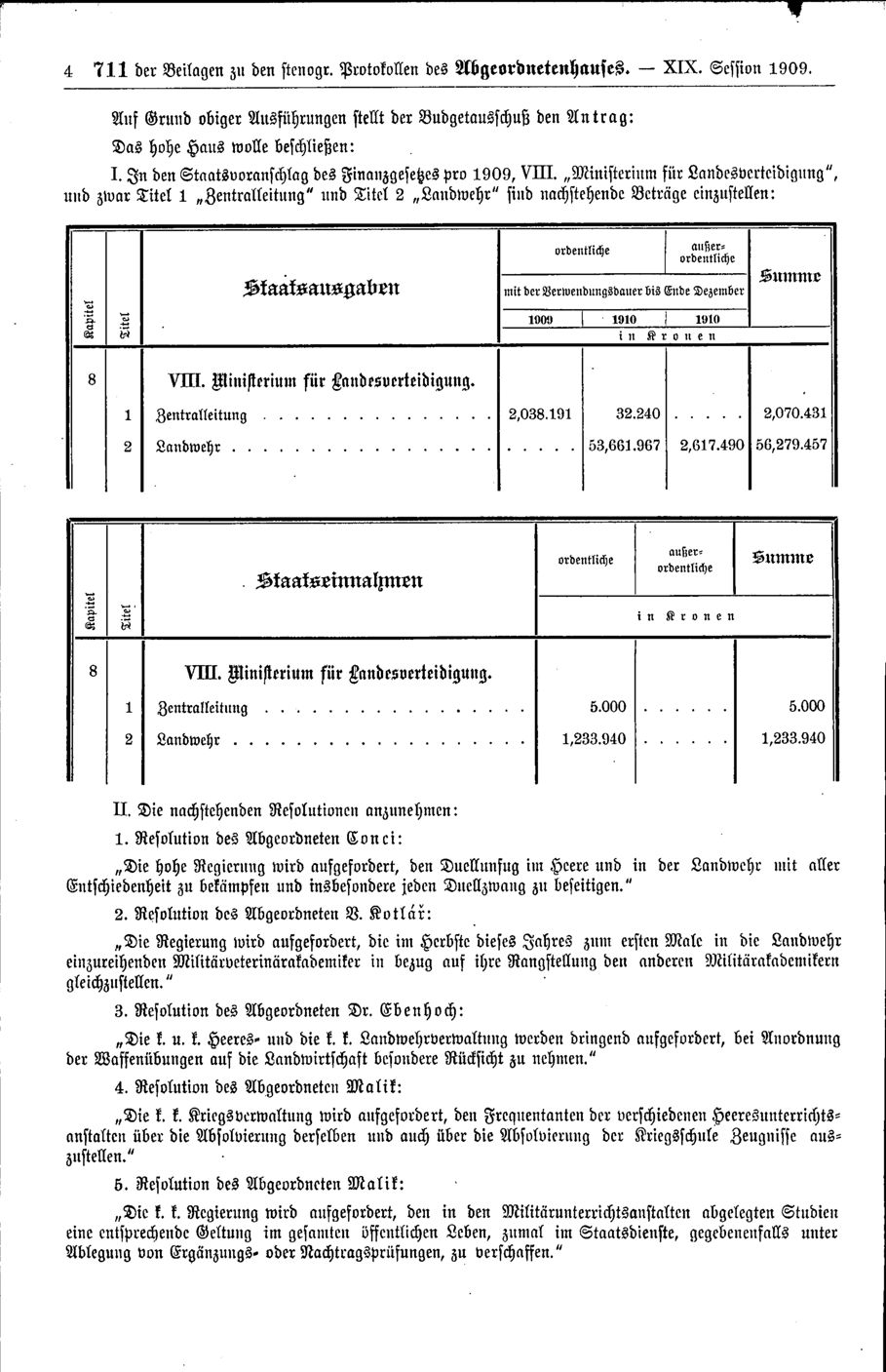 Vollanzeige