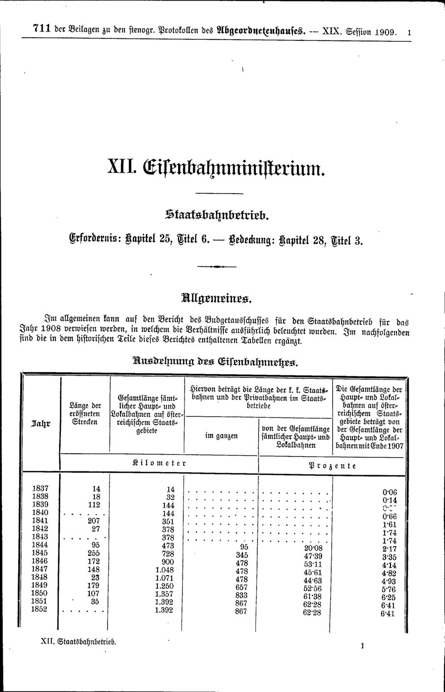 Vollanzeige