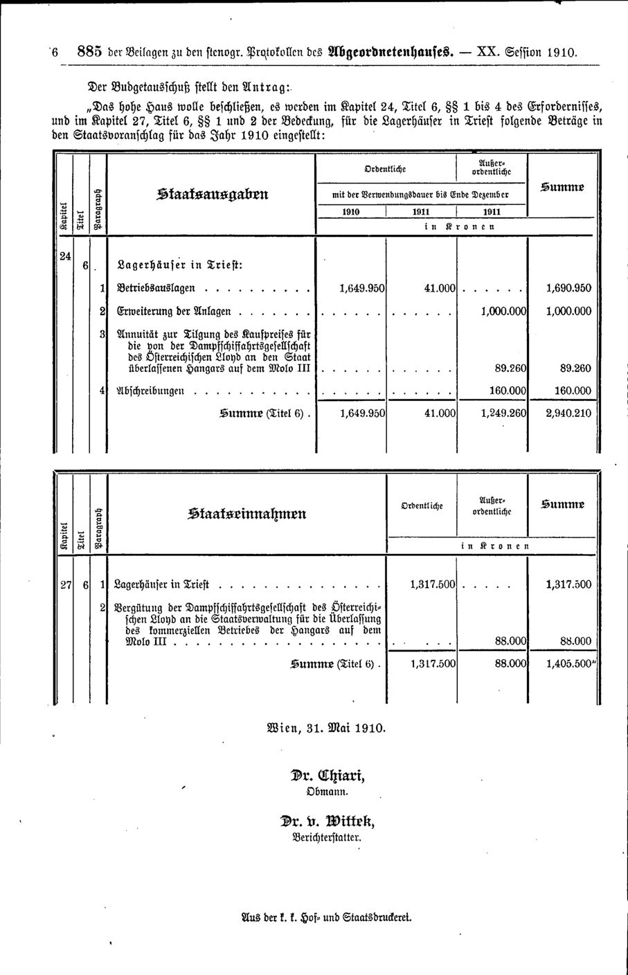 Vollanzeige