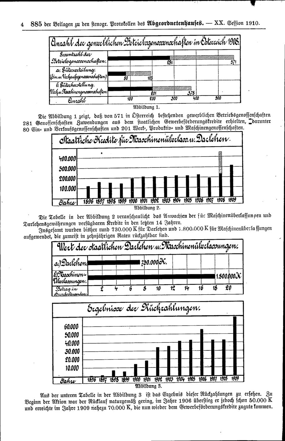 Vollanzeige