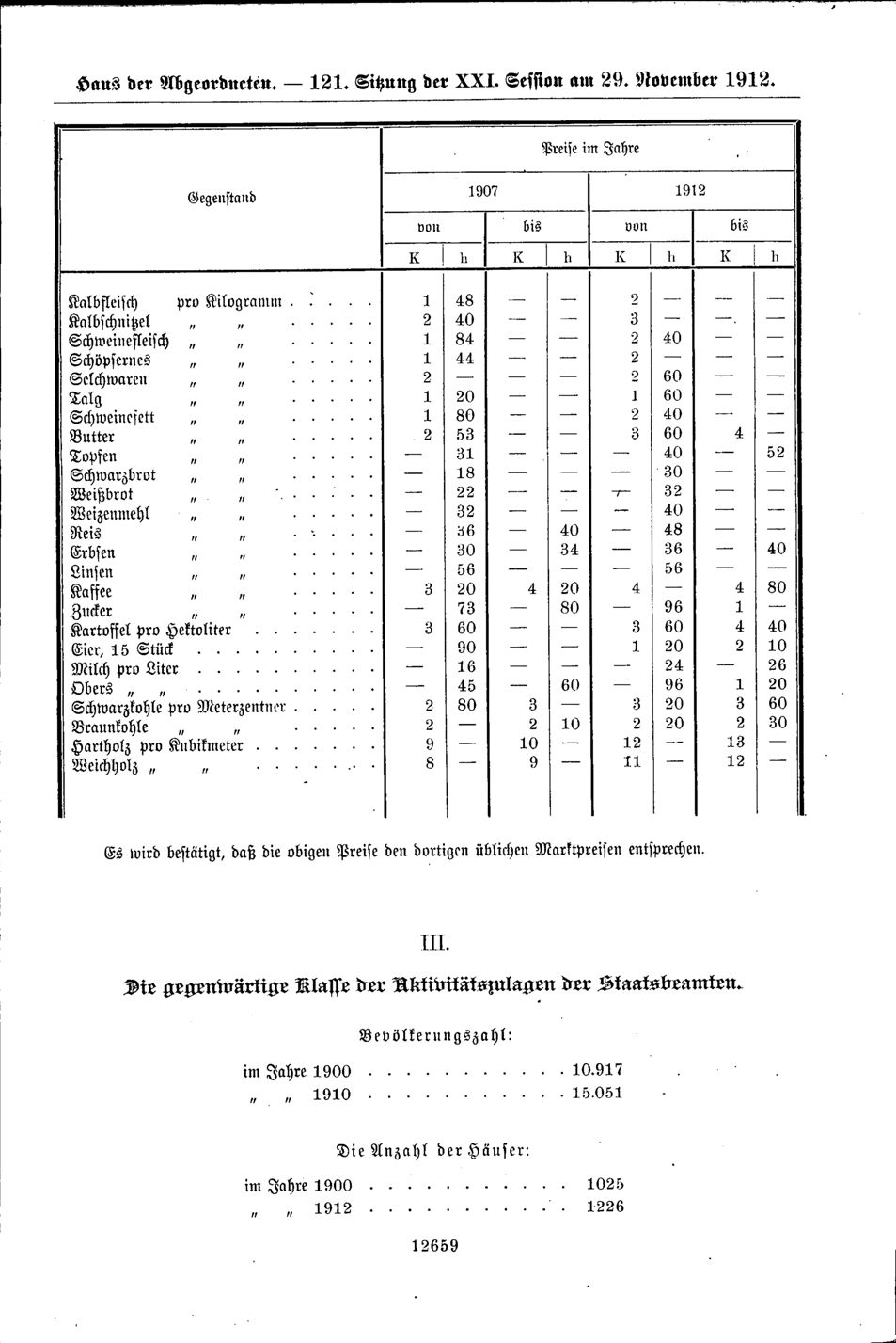 Vollanzeige