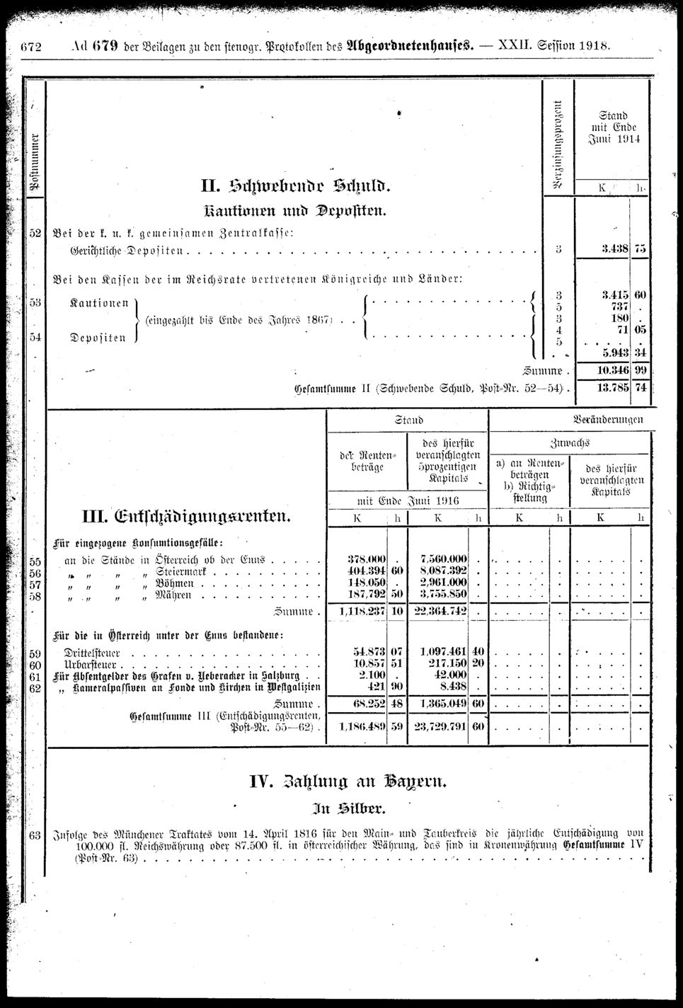 Vollanzeige