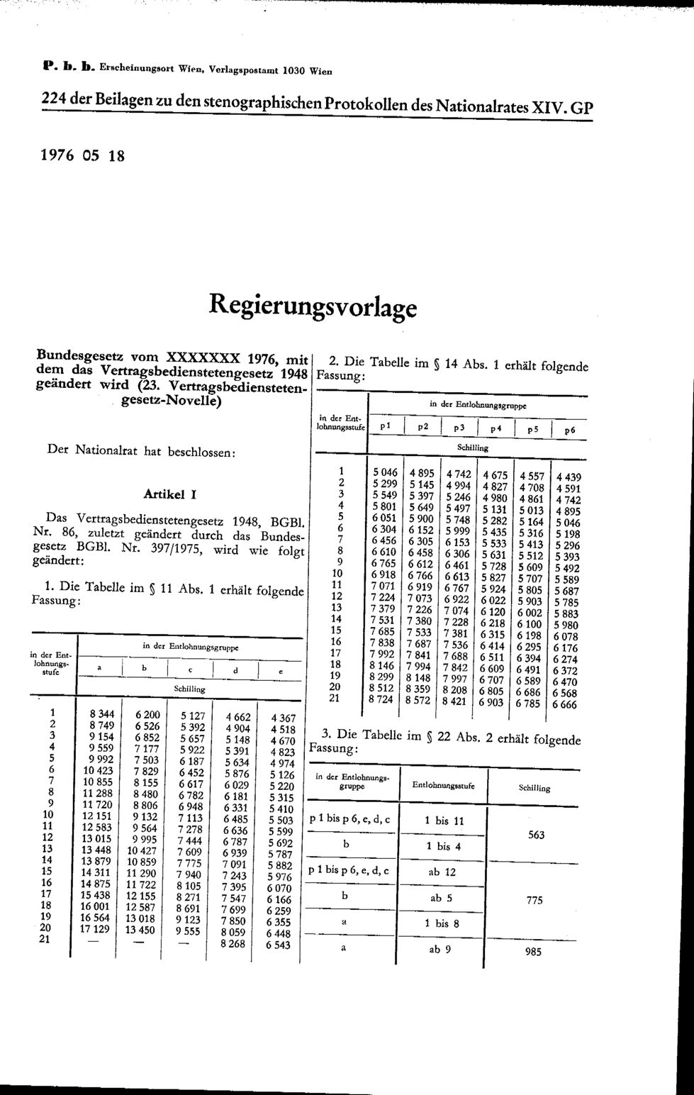 Vollanzeige