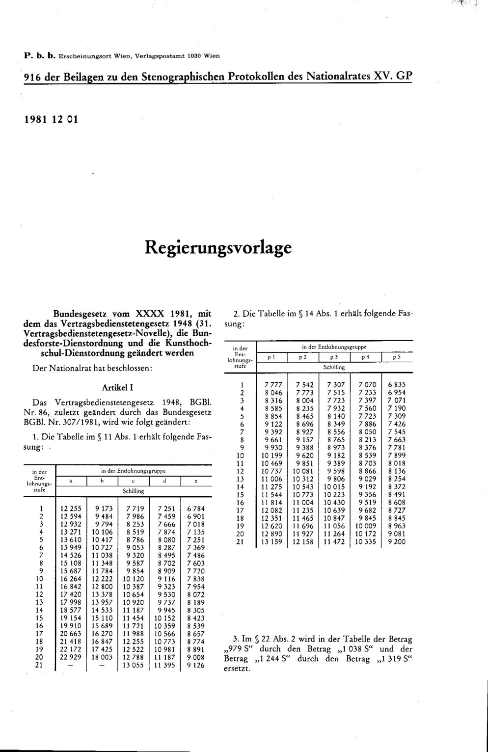 Vollanzeige