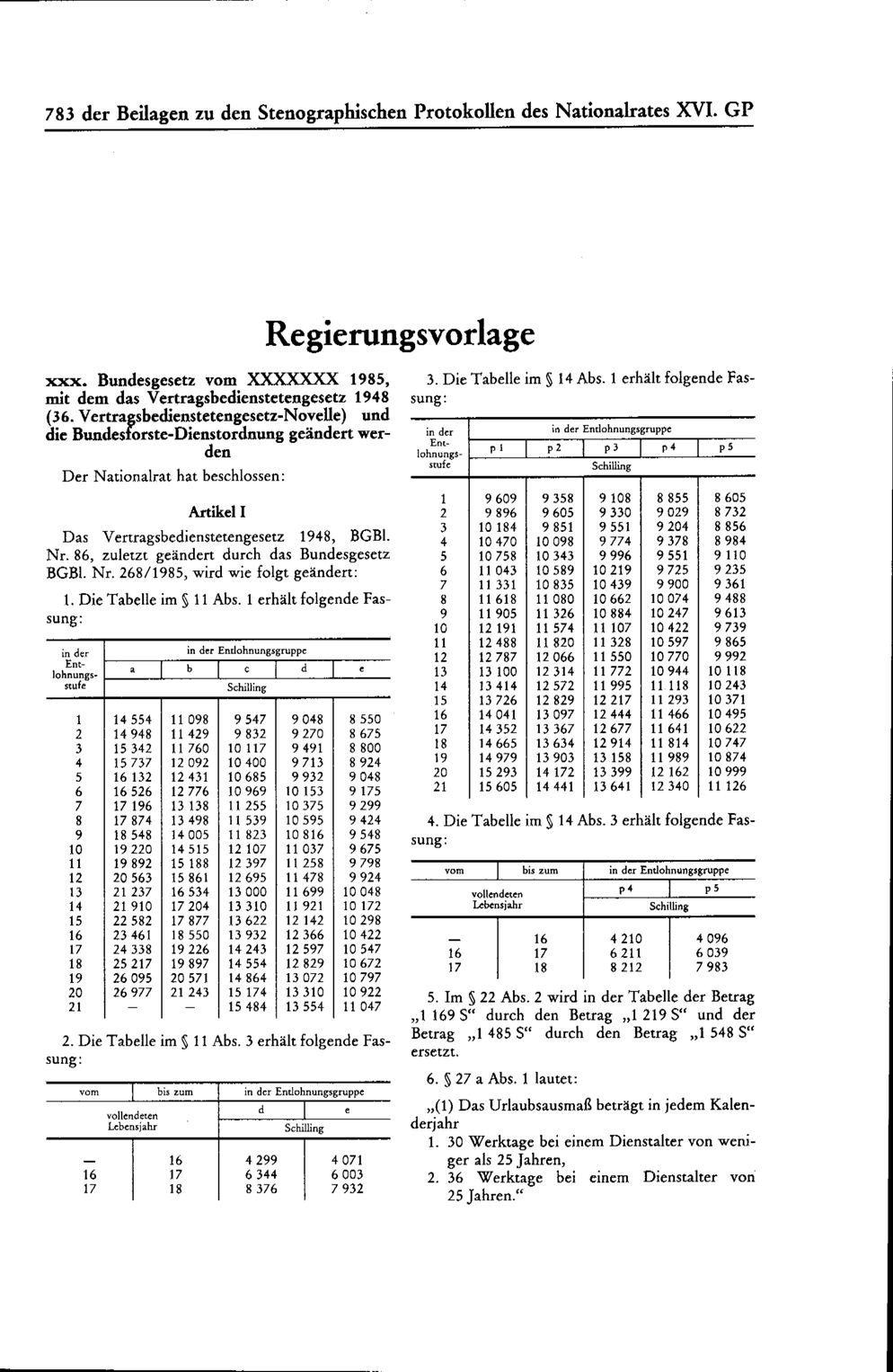 Vollanzeige