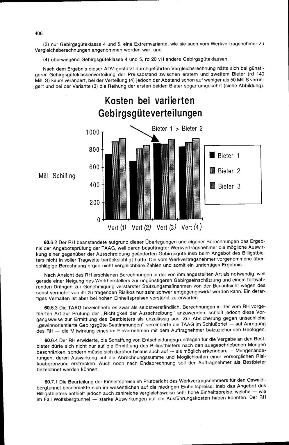 Vollanzeige