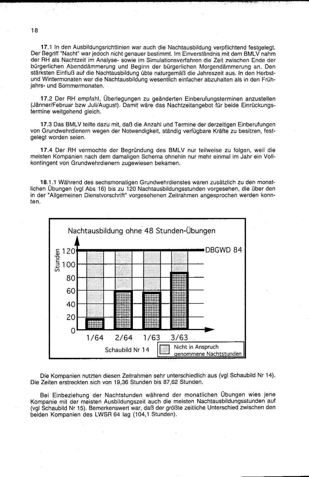 Vollanzeige