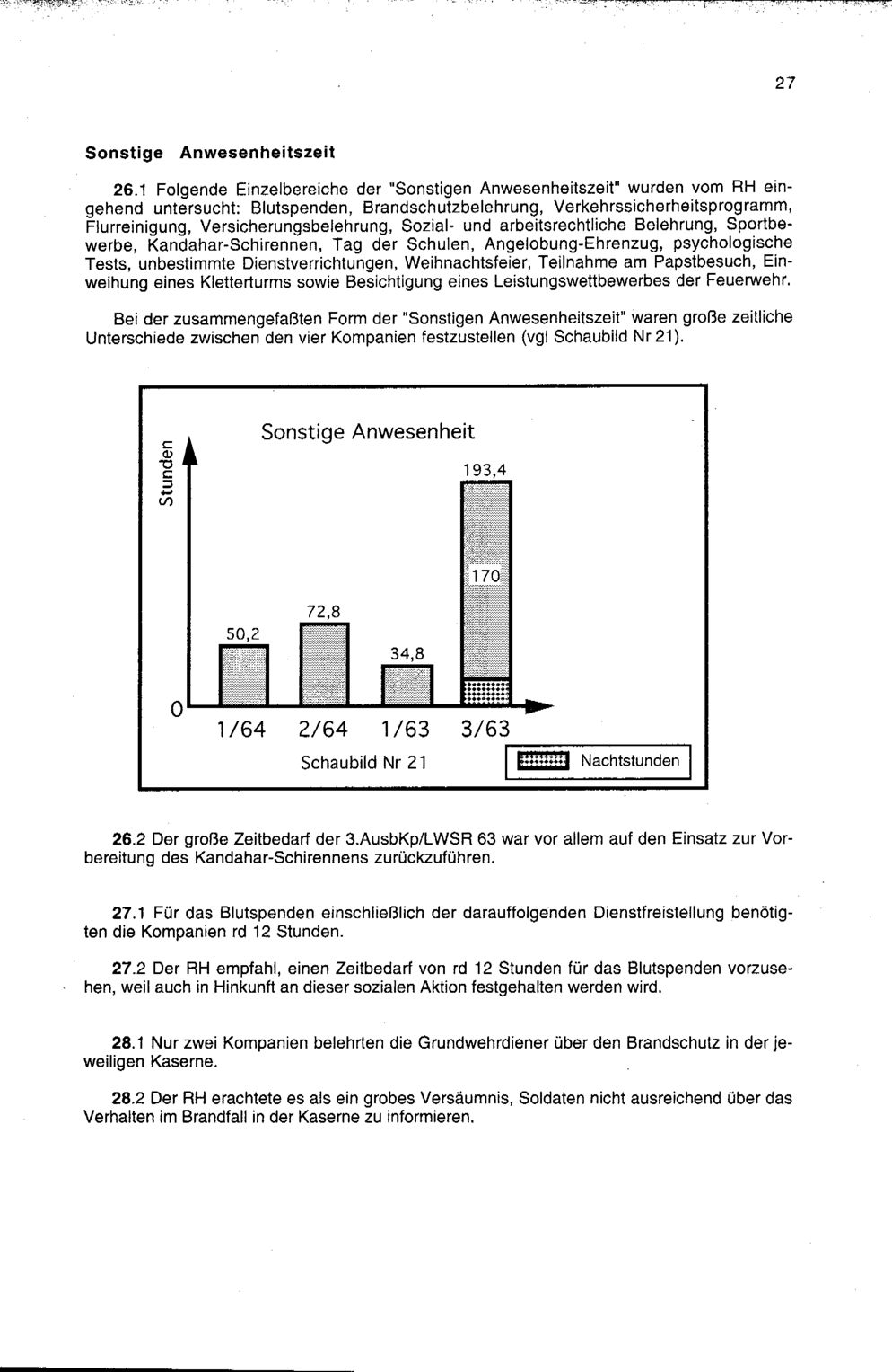 Vollanzeige