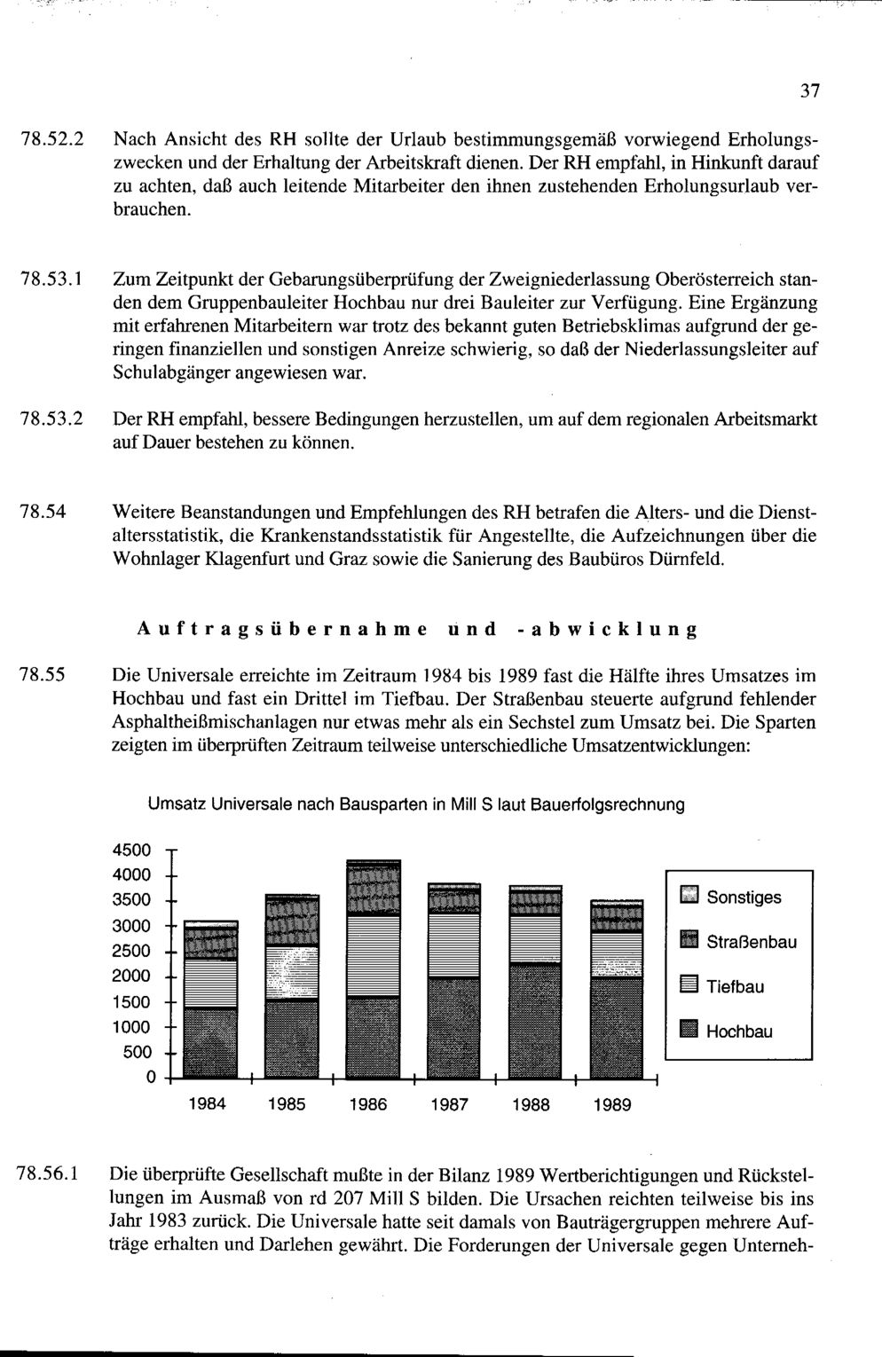 Vollanzeige