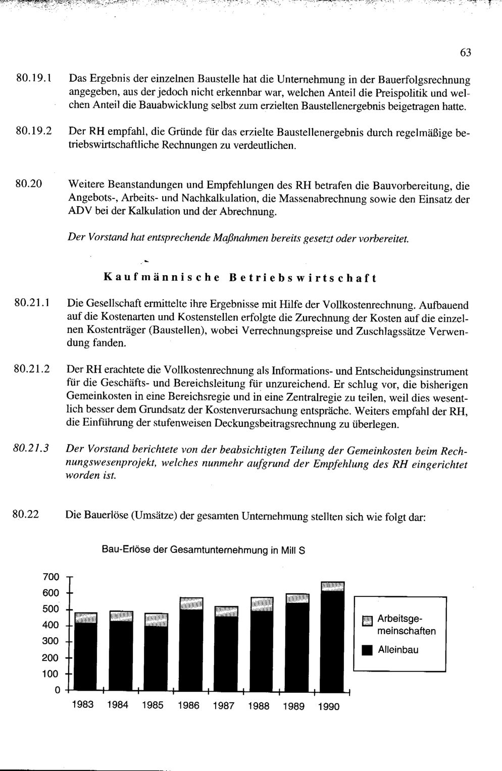 Vollanzeige