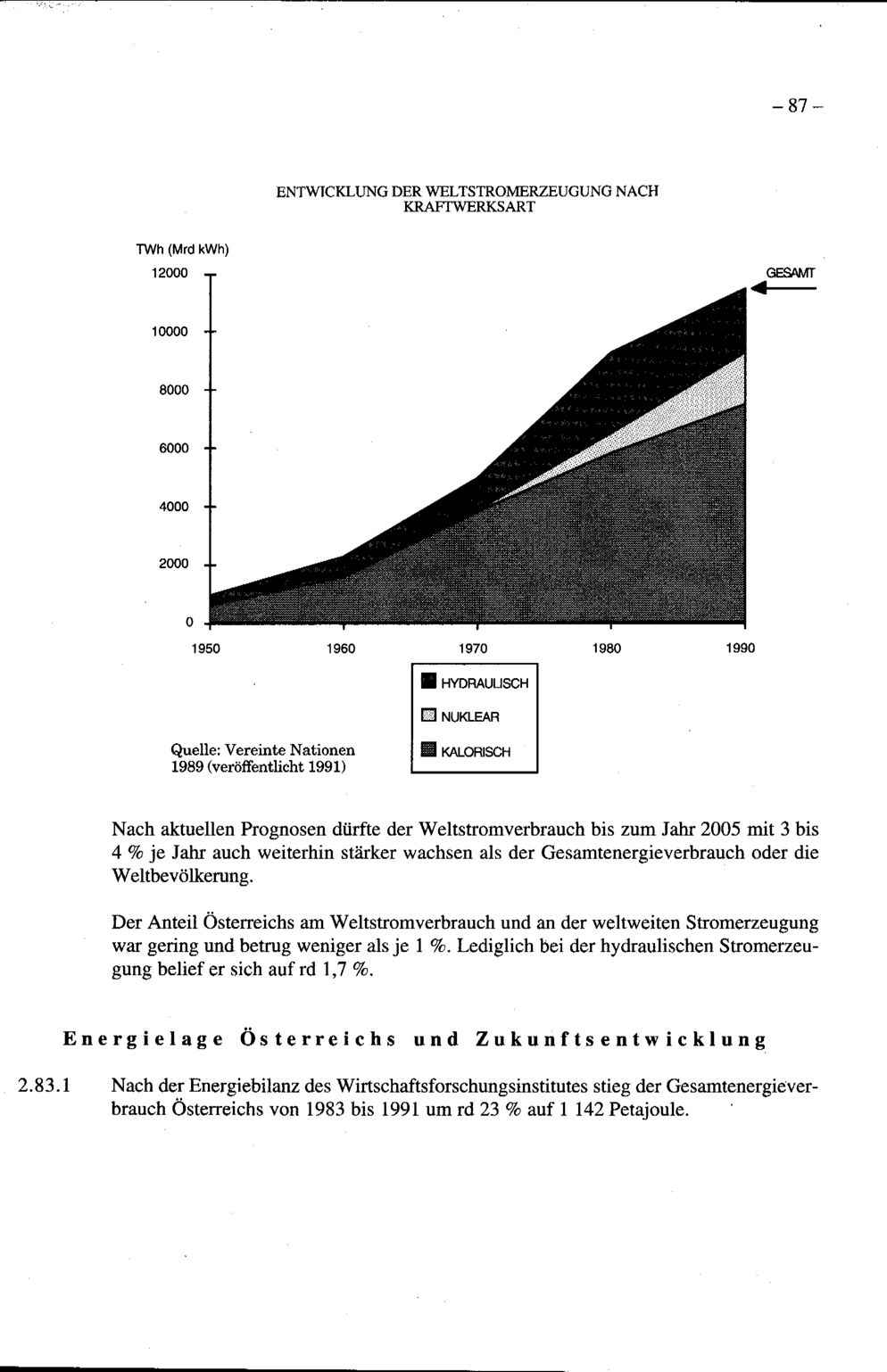 Vollanzeige