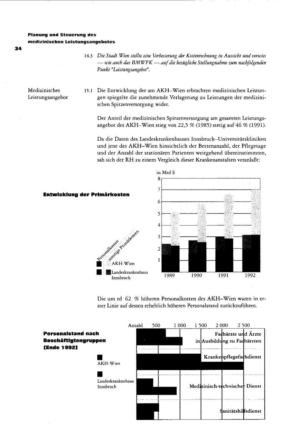 Vollanzeige