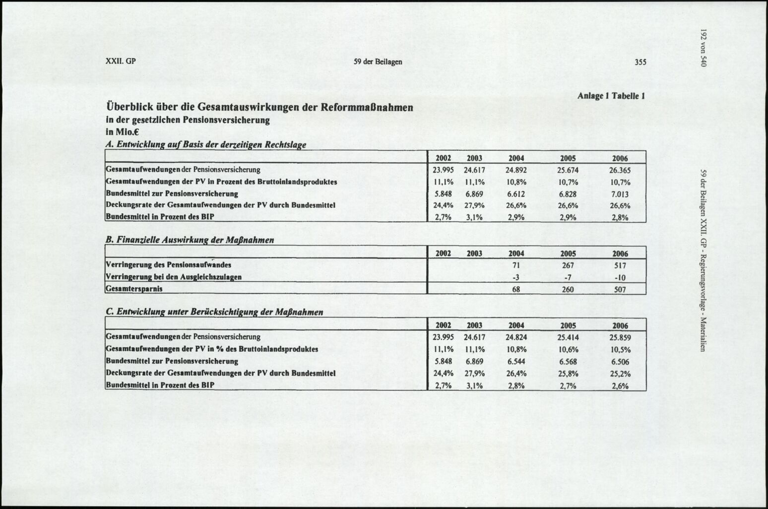 Vollanzeige