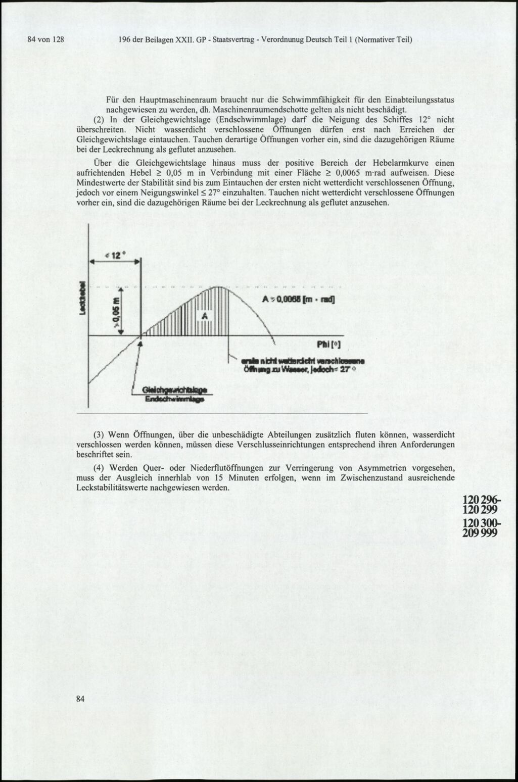 Vollanzeige