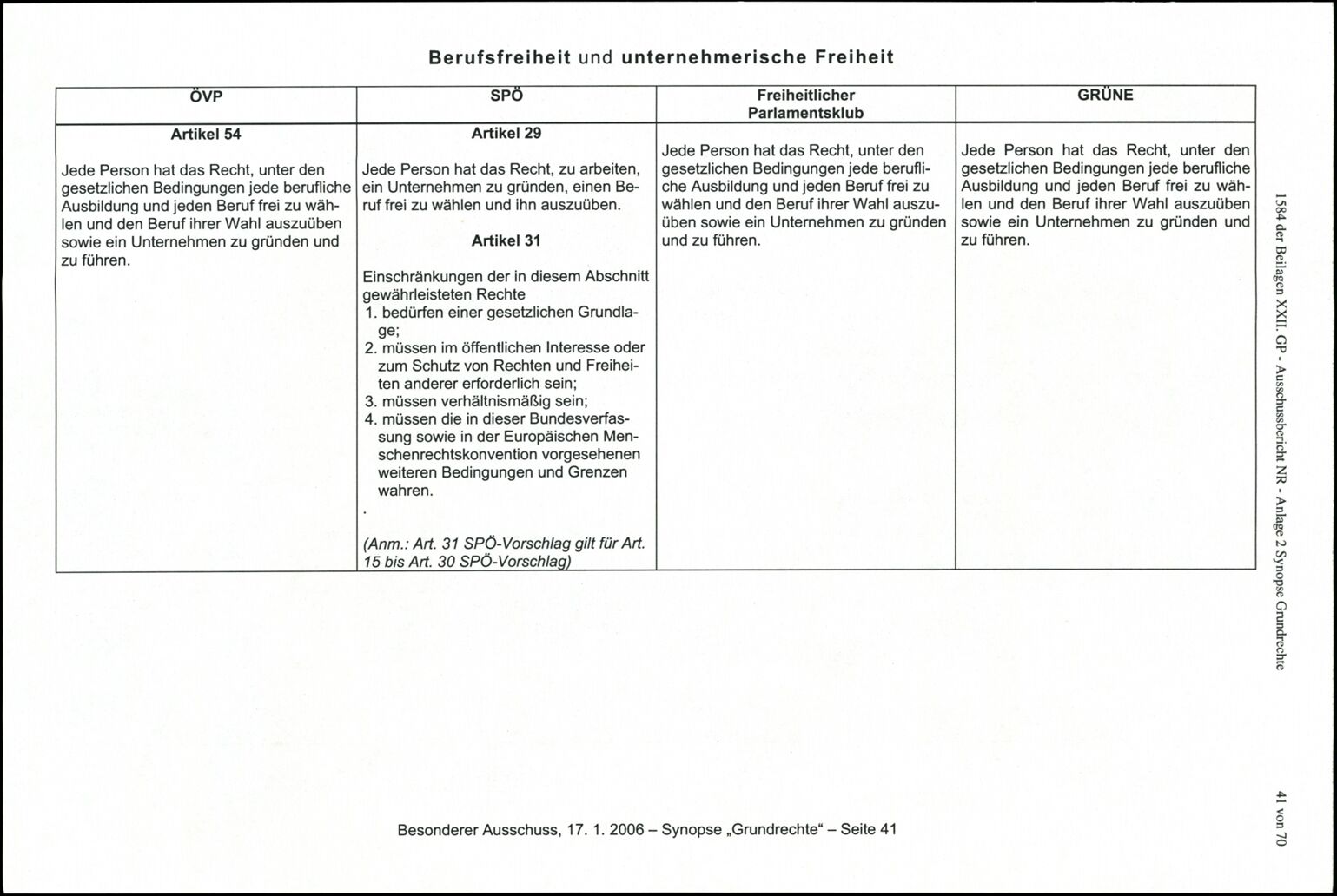 Vollanzeige