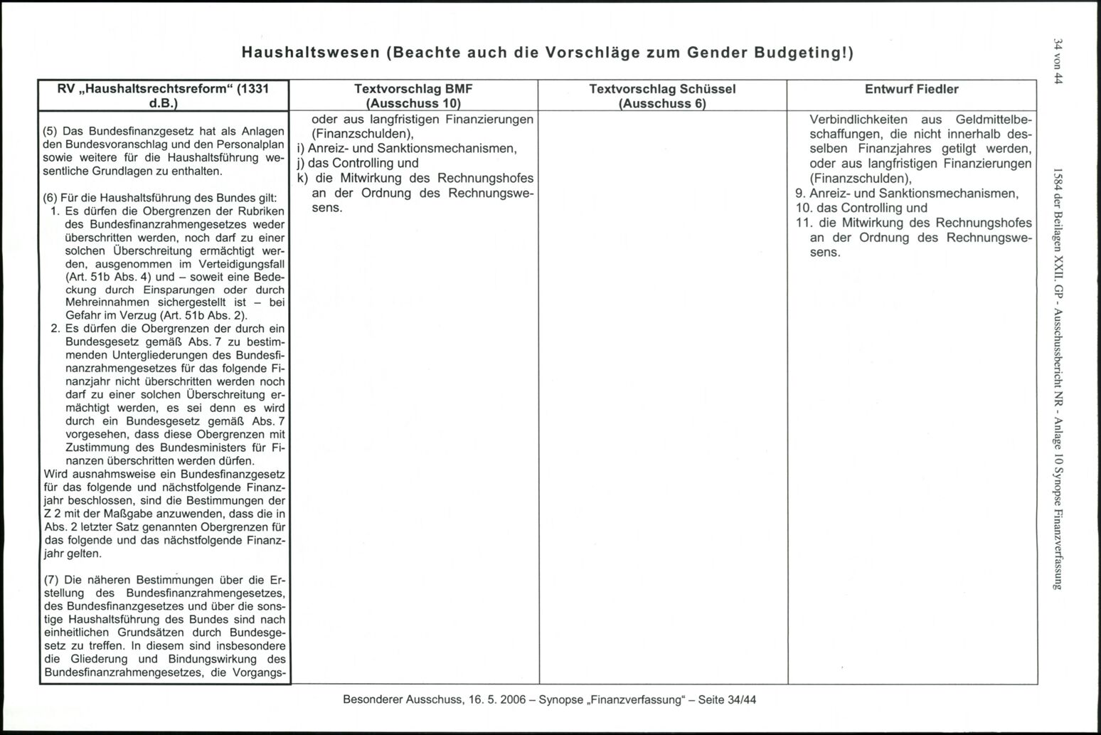 Vollanzeige