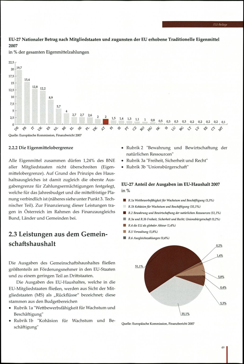 Vollanzeige