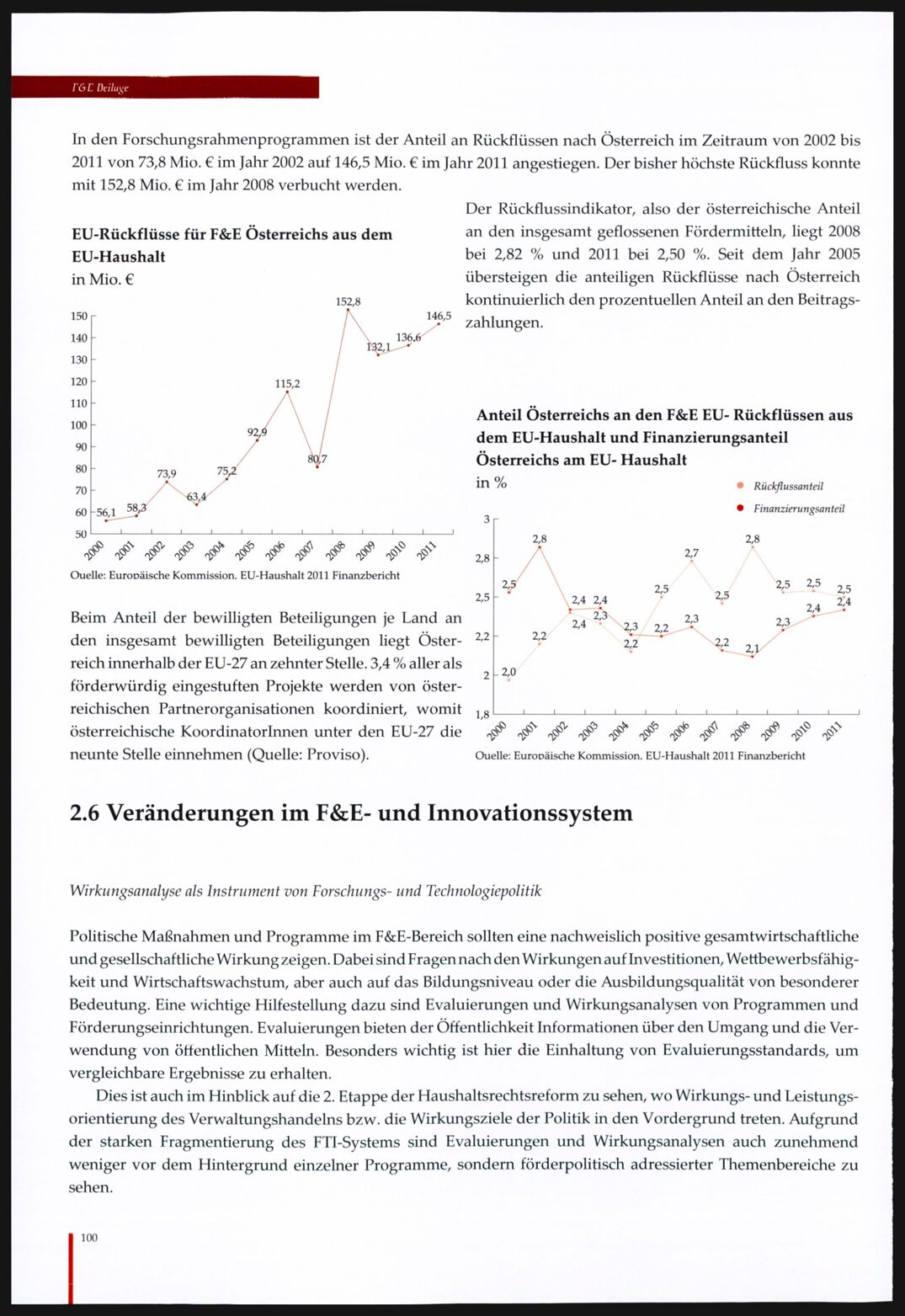 Vollanzeige