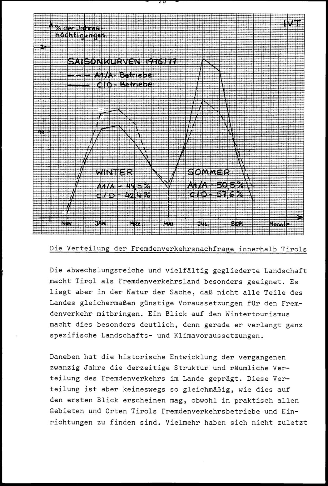 Vollanzeige