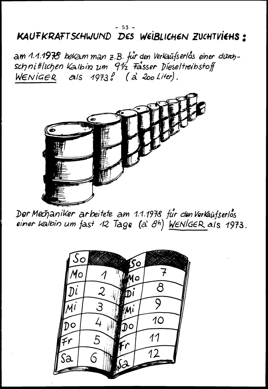 Vollanzeige